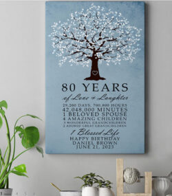 Tree Of Life Poster