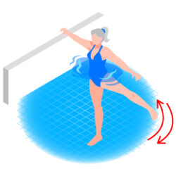 vector drawing of water leg lifts 