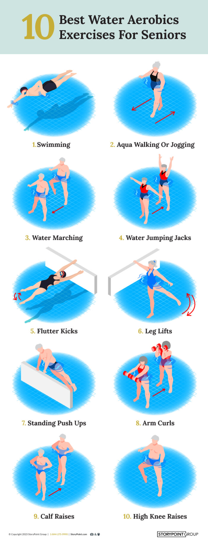 The 10 best water aerobics exercises for seniors infographic