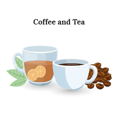 coffee and tea graphic