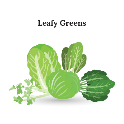 leafy greens graphic