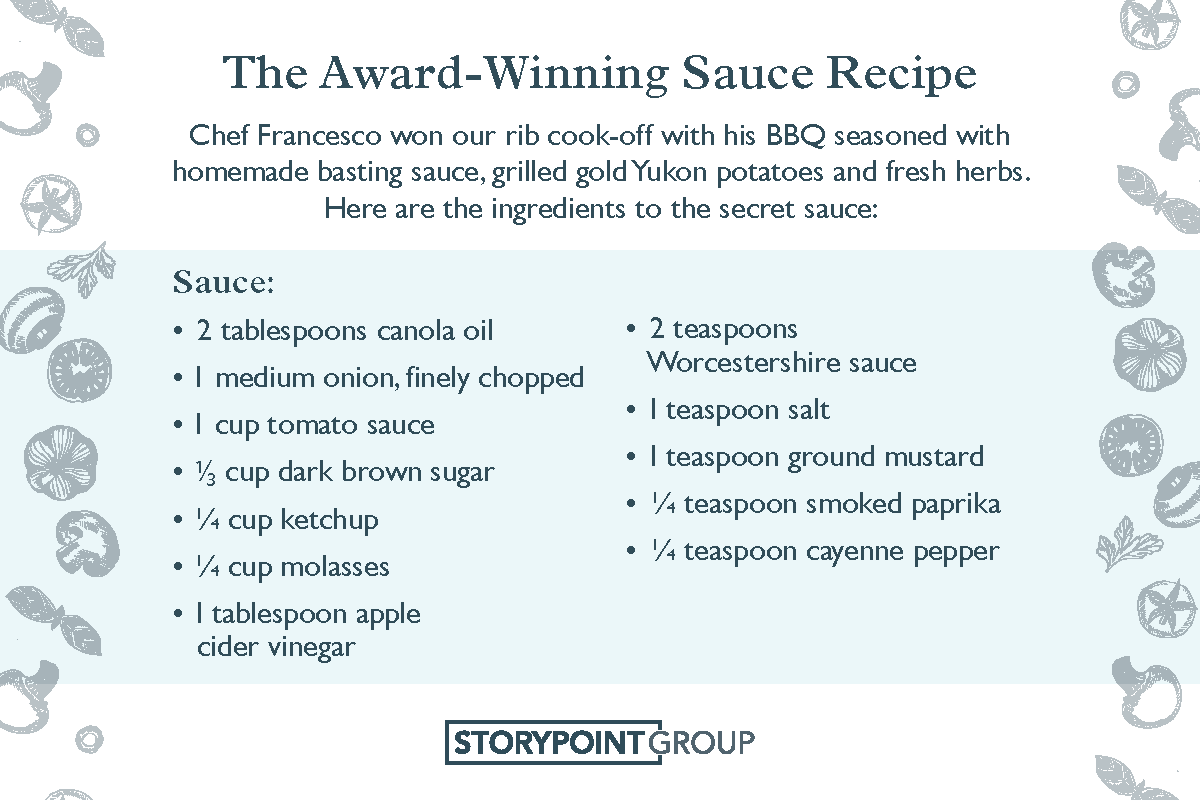 StoryPoint award winning bbq sauce recipe