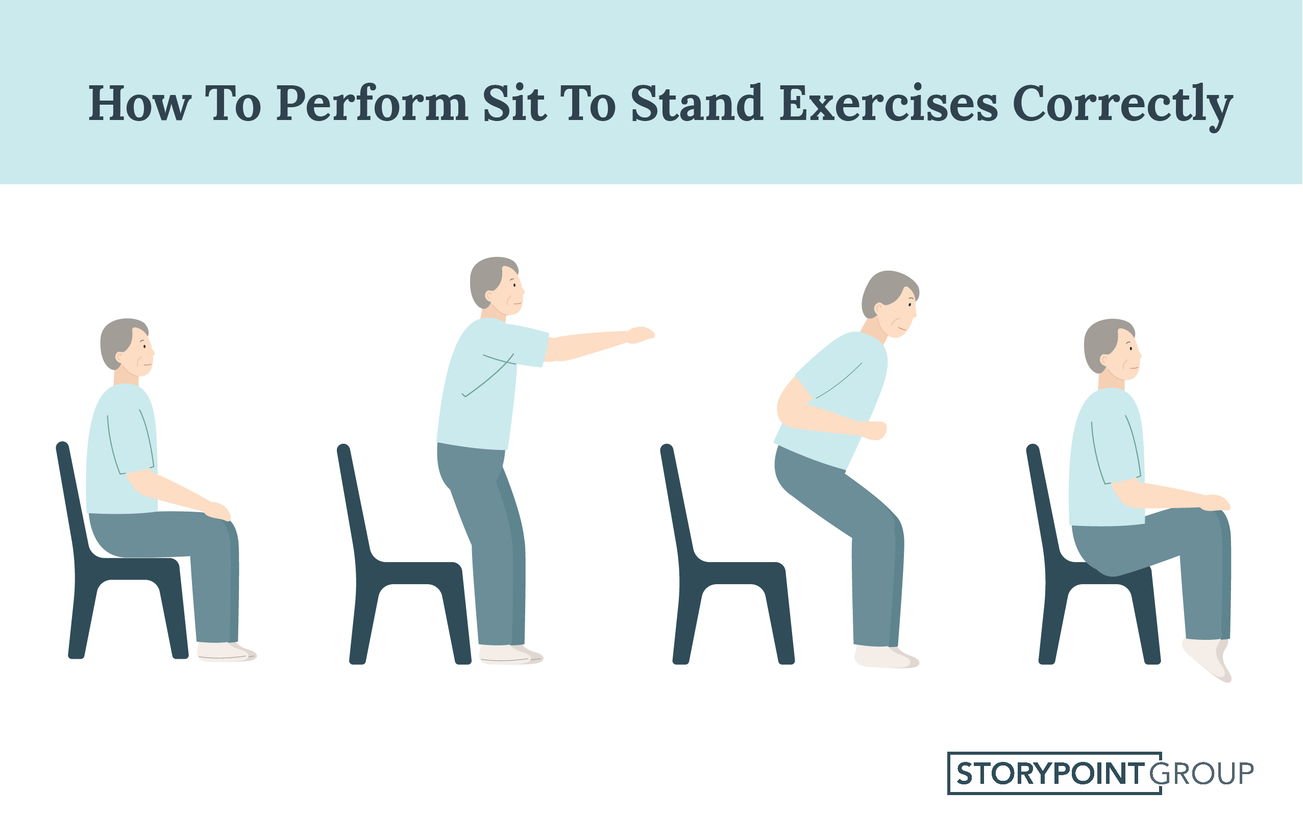 StoryPoint Group sit to stand exercise guide